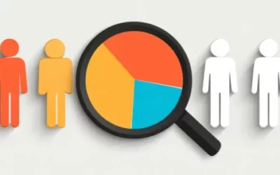 Istraživanje o izvanučioničnoj nastavi